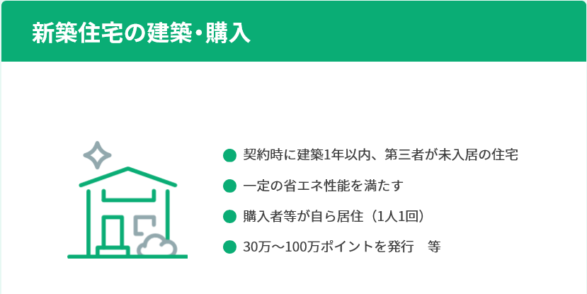 新築住宅の建築・購入